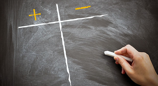 Gelungener Aufbau:  In einem Businessplan darf auch ein Kapitel zu Chancen und Risiken nicht fehlen.