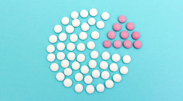 Das Pareto-Prinzip funktioniert nach der 80/20-Regel: Es besagt, dass man 80 Prozent des Ergebnisses mit 20 Prozent des Aufwands erreichen kann.