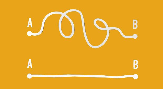 Chefs können einiges tun, um die Mitarbeiterproduktivität zu steigern - und den Weg von A nach B zu vereinfachen.