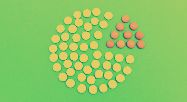 Das größte Stück vom Kuchen: Der Marktanteil ist für Unternehmen nicht immer das Wichtigste.