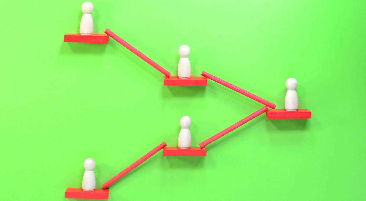 Strategische Personalentwicklung