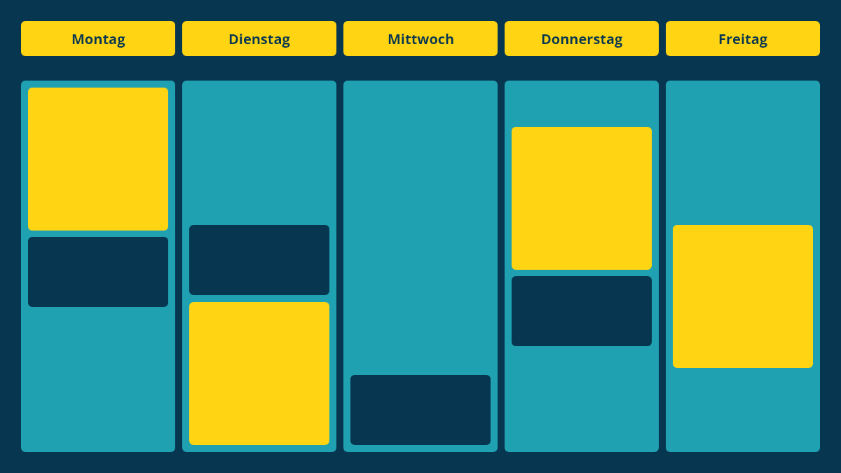 Ein stilisierter Wochenkalender, bei dem verschiedene Zeitfenster geblockt sind