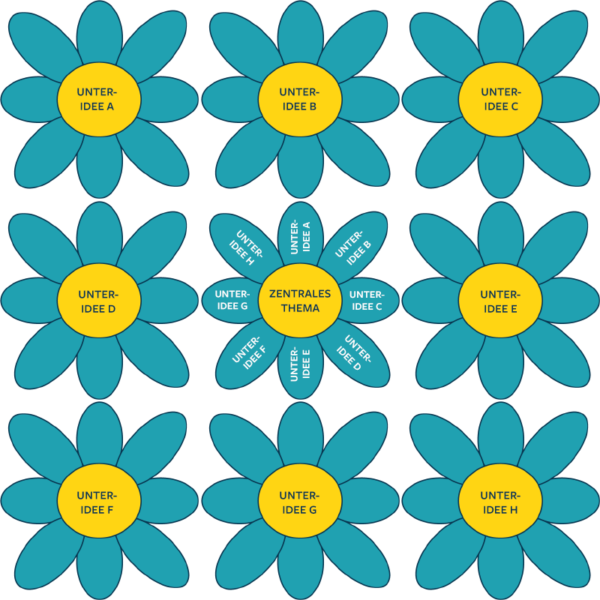 lotusbluetentechnik-grafik-1