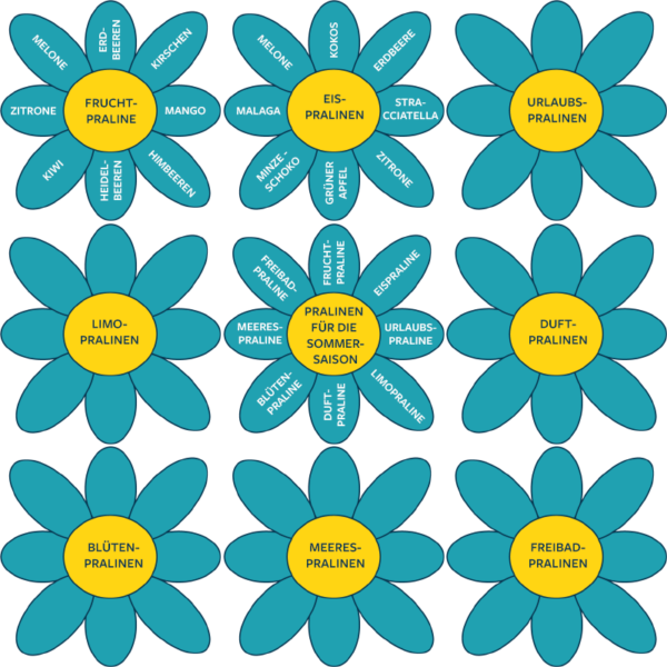 lotusbluetentechnik-grafik-2