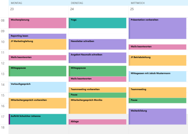 Ein Beispiel für Arbeitstage, die nach der Timeboxing-Methode geplant sind.