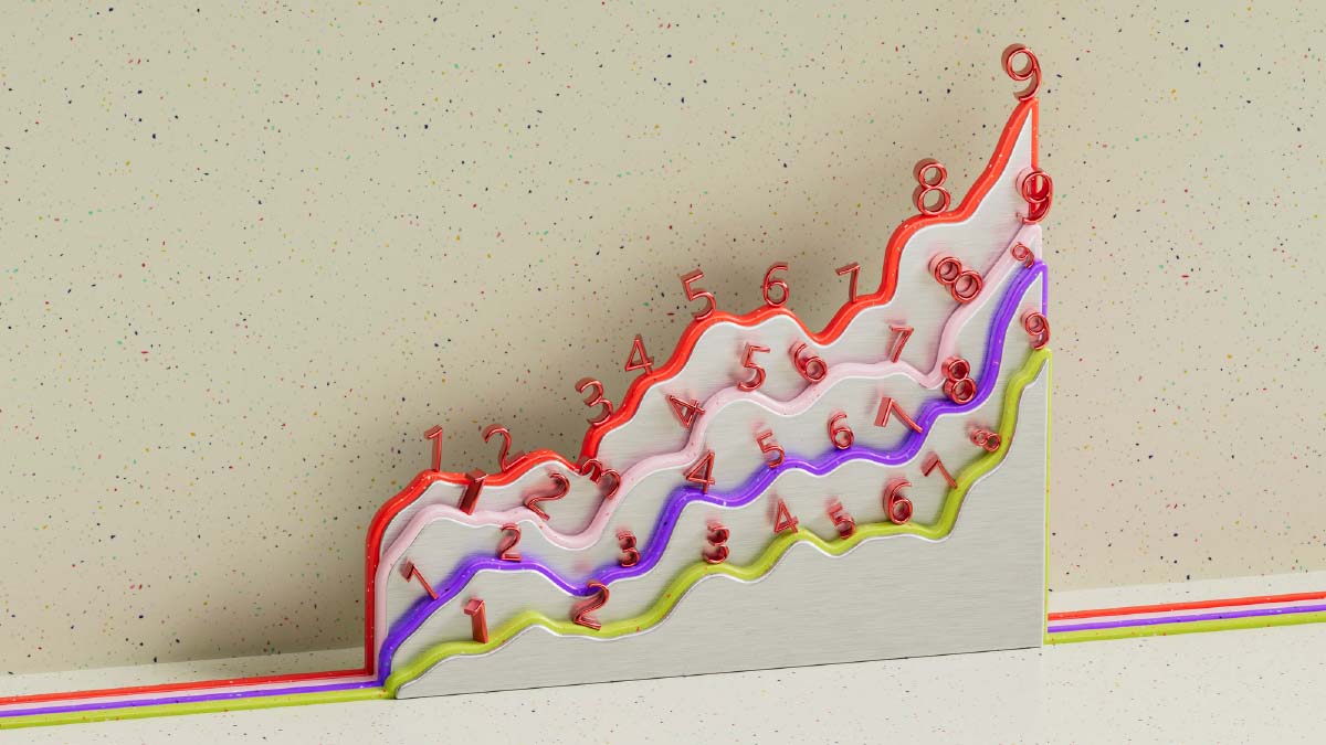 Graphische Darstellung von Wachstumskurven
