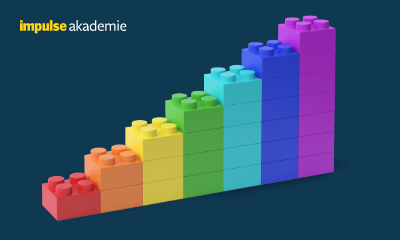 Vergütung mit System